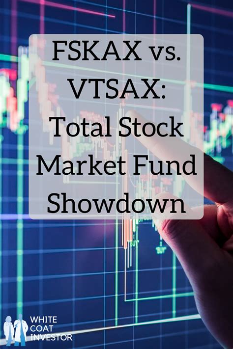 Analyze the Fund Vanguard Total Stock Market Index Fu