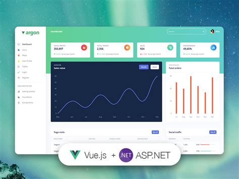 Vue Argon Dashboard Asp Net Free Asp Net And Vue Js Admin Template By Creative Tim Creative Tim