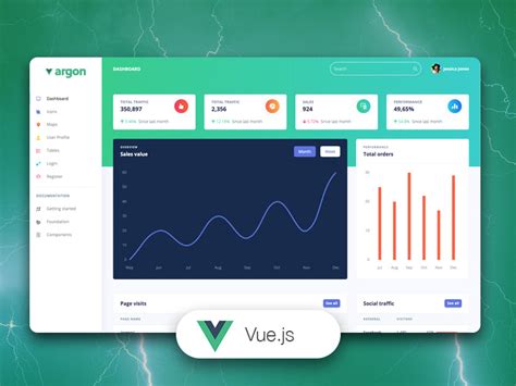 Vue Argon Dashboard Free Bootstrap 4 And Vue Js Admin Template By Creative Tim Creative Tim