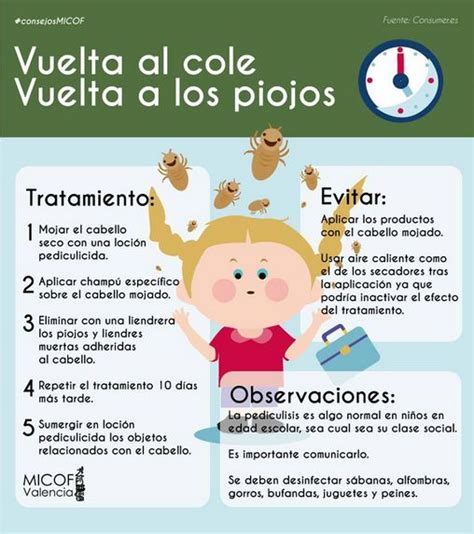 Vuelta al cole, vuelta a los piojos