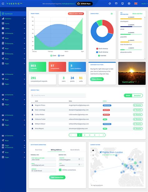Vuestic Vue.js Admin Template Bypeople