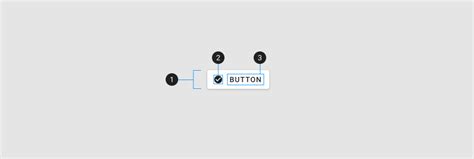 Vuetify icon button.  The v-btn component replaces the standard html button...