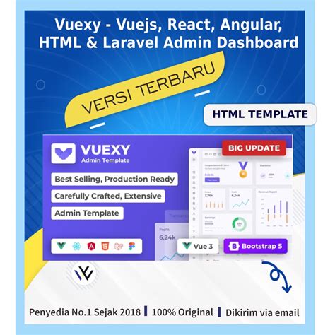 Vuexy Vuejs, React, Angular, HTML & Laravel Admin Dashboard Template