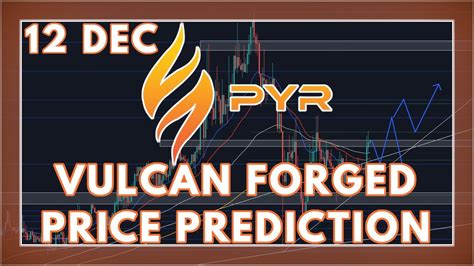 Vulcan Forged Price Prediction