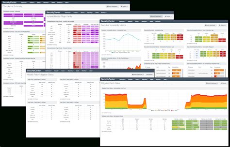Vulnerability Tracking Spreadsheet for Vulnerability Management Metrics