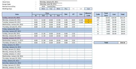 Vulnerability Tracking Spreadsheet pertaining to Excel Spreadsheet