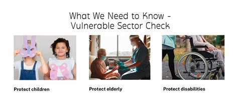 Vulnerable sector check nl online.  Additionally, you Fingerprinting, crimin...