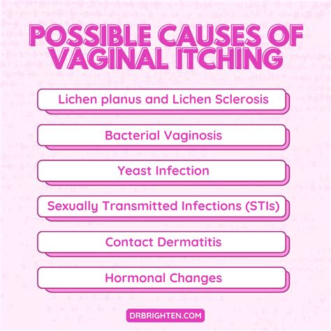 Common ICD-10 codes for vaginal itching include B37.3 for candidiasis (yeast infection), N76.0 for acute vaginitis, N76.1 for subacute and chronic vaginitis, and others for specific inflammatory diseases of the vagina and vulva. The doctors and coders should ensure proper diagnosis, treatment, and billing.. 
