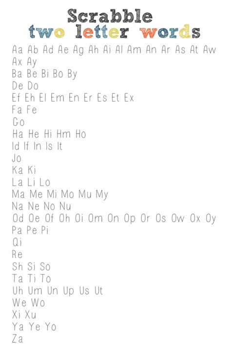 Vv Alphabet by The English Language