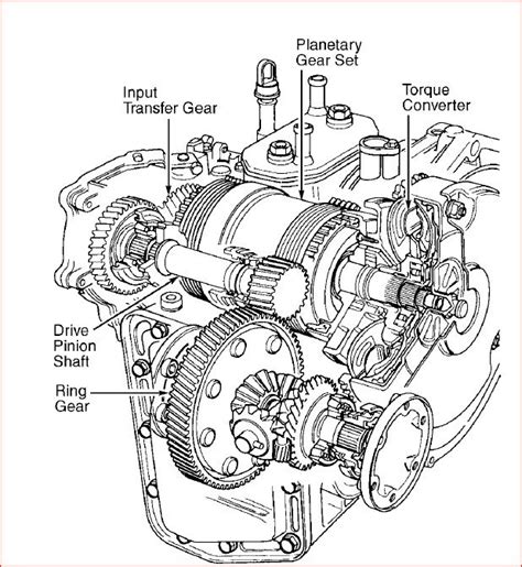 Vw 01m automatic transmission manual electrical test. - Suikoden ii primas official strategy guide.