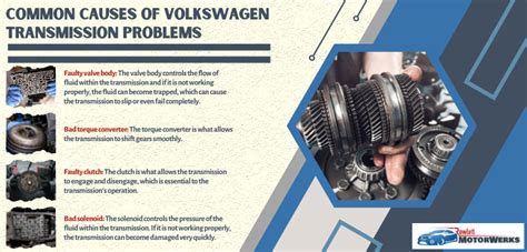 Vw automatic transmission problems.  Discover common causes, solutions, and facts about VW Go...