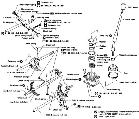 Vw fox gearbox link diagram manual. - The terezin album of marianka zadikow.