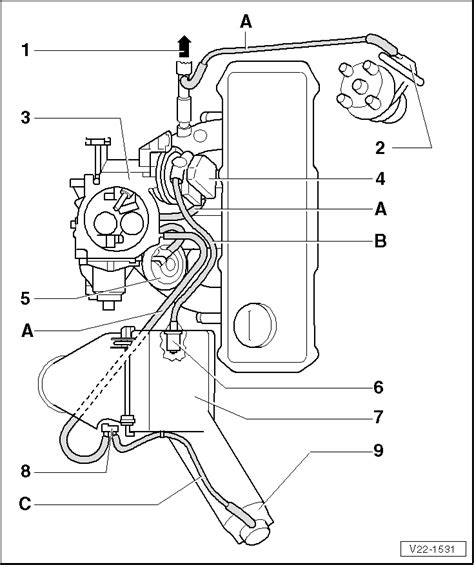 Vw golf mk2 engine diagram repair manual. - Ap biology chapter 45 reading guide answers quizlet.