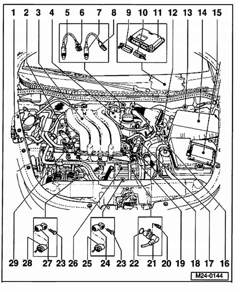 Vw jetta fsi 2015 parts manual. - 1993 lincoln mark viii repair manual.