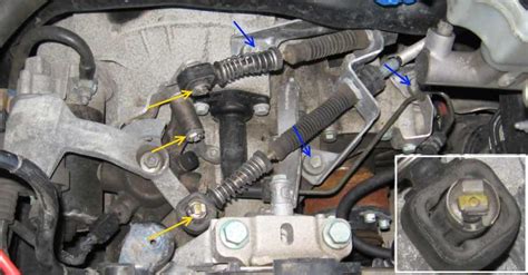 Vw jetta manual transmission shifting problems. - Rear suspension volvo vhd service manual.