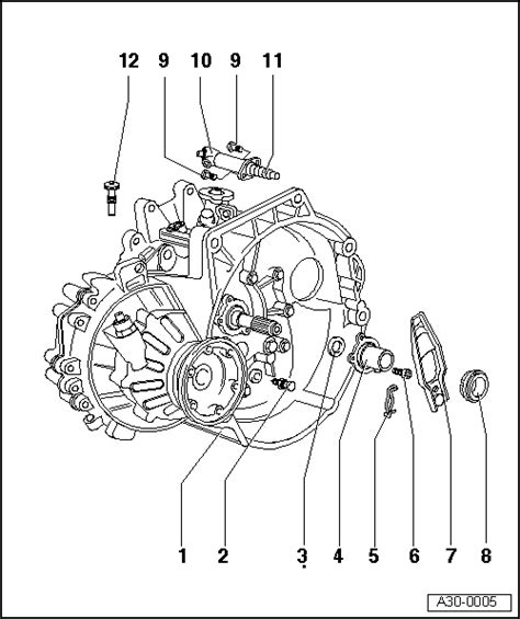 Vw polo 1999 manual transmission workshop diagrams. - Manuale di officina mercedes benz atego.