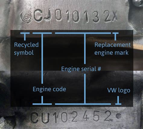 Vw polo engine codes.  VW Type 1 Engines (Beetle, Karmann Ghia, Thing, Type 2 Bus) These engine...