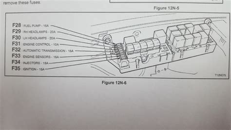 Vx commodore alternator fuse location.  VX Series 2000 automobile pdf manual...