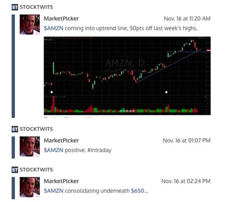 The Rise of Stonkotracker How GME Traders are Using the App to Track Stock Market Trends.... 