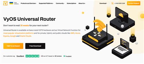 VyOS Virtual Router to