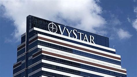 Vystar credit union headquarters address. VyStar Credit Union 