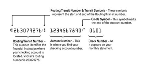 Vystar florida routing number. ABA Routing Number: Routing numbers are also referred to as "Check Routing Numbers", "ABA Numbers", or "Routing Transit Numbers" (RTN). The ABA routing number is a 9-digit identification number assigned to financial institutions by The American Bankers Association (ABA). This number identifies the financial institution upon which a payment is ... 