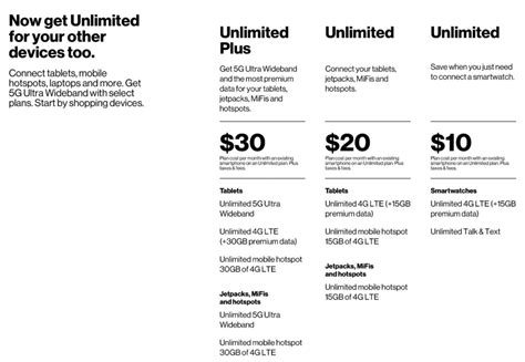 Vzw plans. This plan costs $90 per month for a single line and $55 per month for four lines. (For plans with more than four lines, the new plans hide a slight rate increase: The new Unlimited Welcome costs ... 