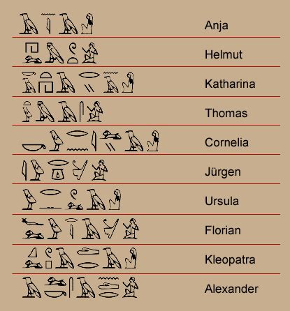 Wörterbuch Altägyptisch - Ägyptisch - Deutsch - Hieroglyphen