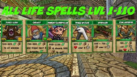 Life Spells from Moolinda Wu Life Spells from Moolinda Wu: Spell: Level: Pip Cost: Description: Imp: 1 1 : Deals 65-105 Life Damage: Leprechaun: 5 2 : Deals 155-195 Life Damage: Legend Shield: 8 0 : Applies -70% Death and Myth Damage Wards: Sprite: 10 1 : Restores 30 Health and 280 Health over 4 Rounds: Spirit Armor: 16 3 : Applies a 400 Damage ...