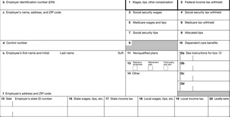 W2 Form 2022 Fillable PDF W2 Forms TaxUni