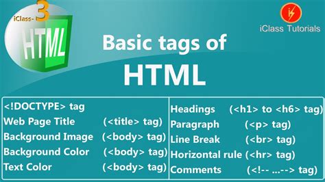 W3 html tags. Learn what the colspan attribute is, what it does, and how to use it in your HTML tables. Trusted by business builders worldwide, the HubSpot Blogs are your number-one source for e... 