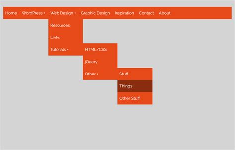 W3schools Dropdown Html