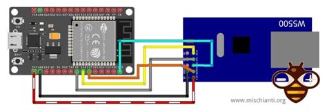W5500 esp32 wiring. The ESP32 can also be powered from 5V using either of the VUSB pins. Also be sure that the ground of the LED strips and the ground of the ESP32 are connected to avoid noise on the LED strips. Connect the data pin of your LED strip to pin 12 of the ESP32. Power the ESP32 by USB, as we will eventually be using serial communication to talk to the ... 