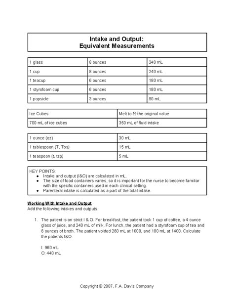 W7 AK Intake Output Practice Answer Key Working With Intake and