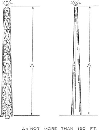 WAC 468-34-290: - Washington - balustradellc