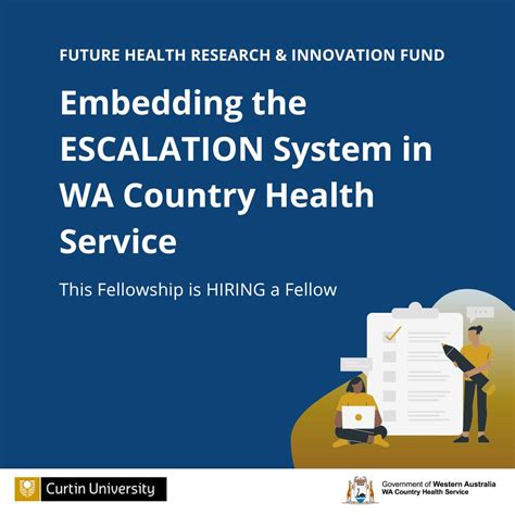 WACHS–Curtin University Research and Innovation Alliance’s Post