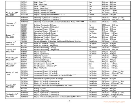 WAEC Timetable 2024/2024 PDF Download (Art & Science)