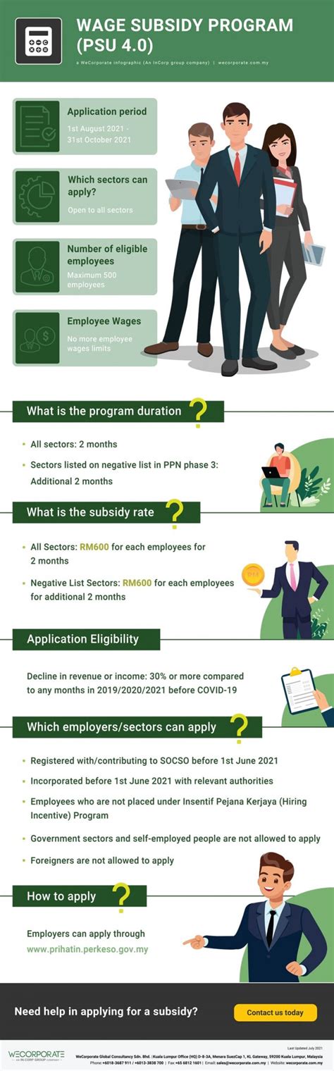 Wage subsidy program expected to prevent job losses … - balustradellc