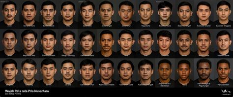 Wajah Asli Orang Iran - balustradellc