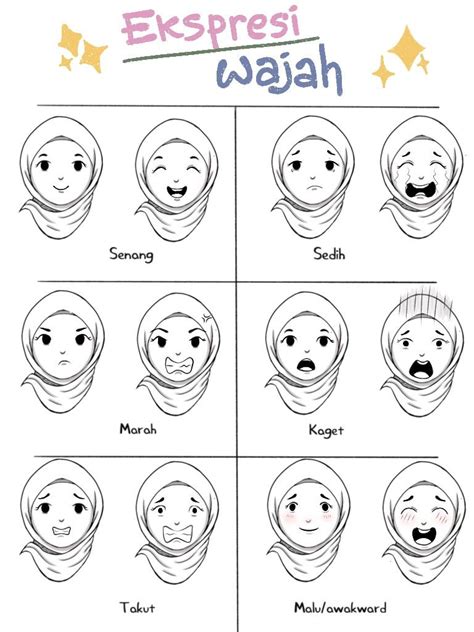 Wajah Ekspresi - muktibox.com