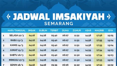 Waktu Sholat Semarang Hari Ini - Jam Sholat Akurat 2026 - balustradellc