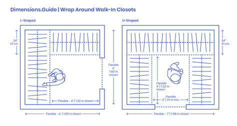 Walk-In Closet Sizing: How to Know the Space You Need - balustradellc