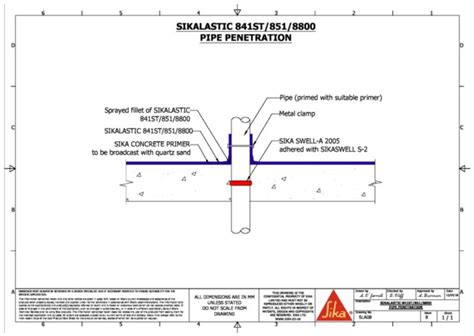 WALL PENETRATION DETAIL - Sika