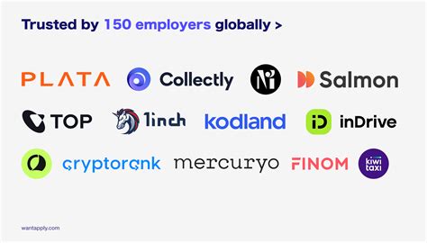 Want to apply - UDI - balustradellc