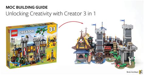 Wanting to get into building Lego mocs and my own builds, how - balustradellc