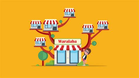 Waralaba Jasa - Franchise Waralaba Peluang Usaha Peluang Bisnis … - coolestguyplanet.net