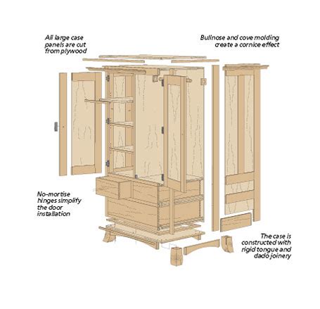 Wardrobe Armoire Woodworking Plans | Woodwork … - balustradellc