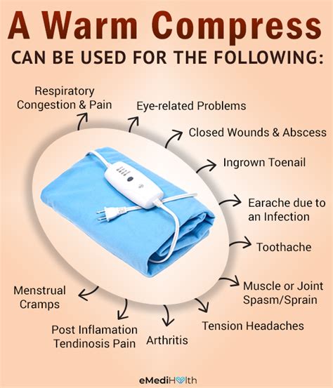 Warm Compress On Beard Area - balustradellc