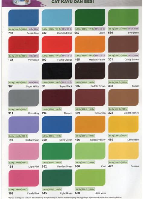 Warna Cat Pintu Kayu Avian - balustradellc