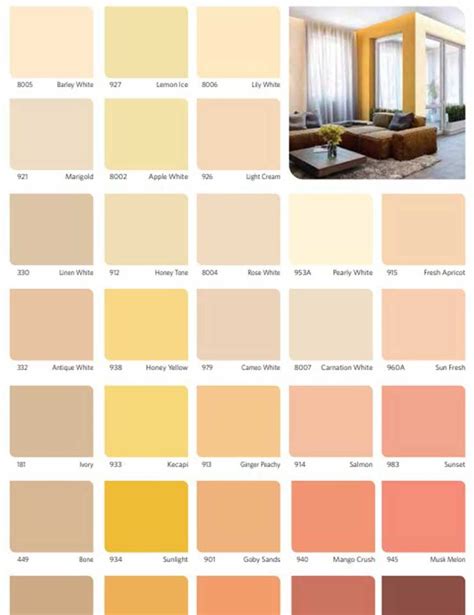 Warna Cat Tembok Tahun 2026 - balustradellc